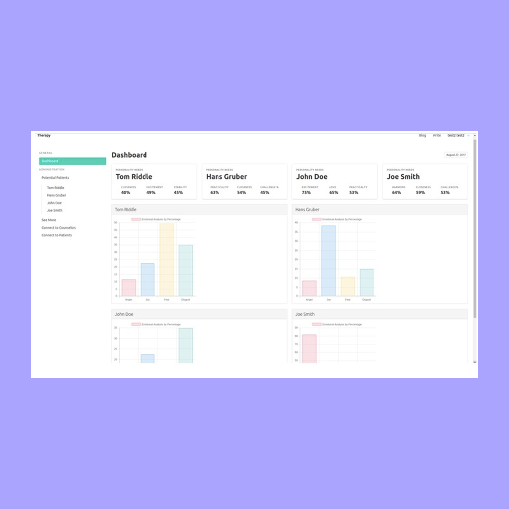 Mental health journaling